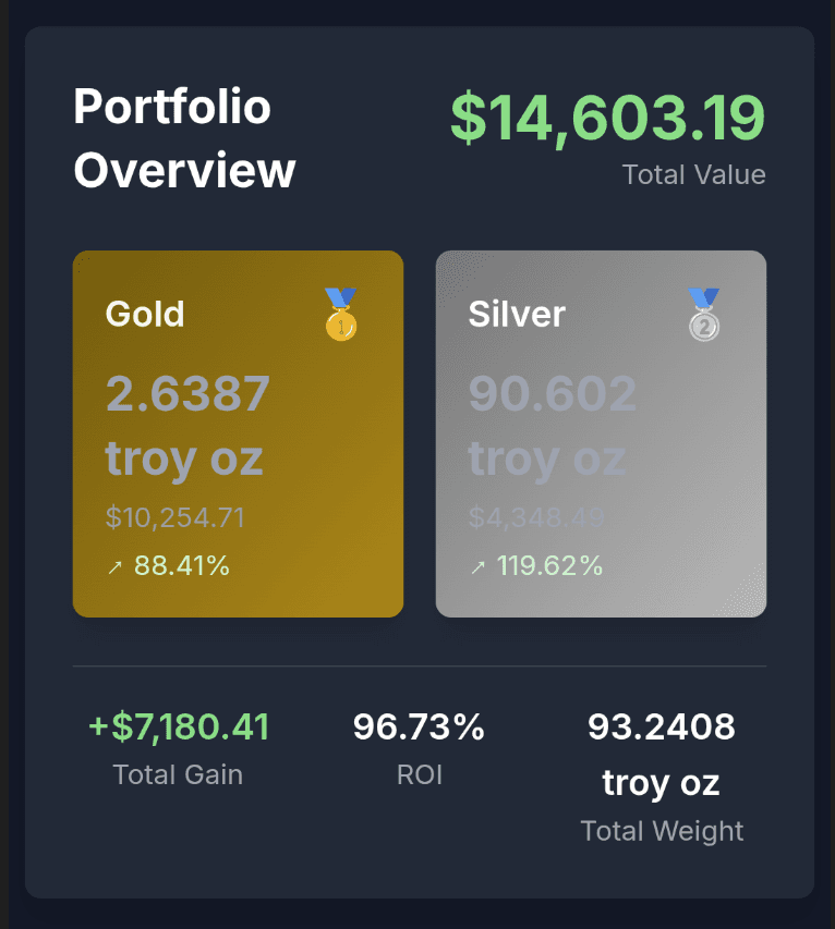Portfolio